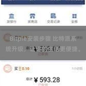 Bitpie安装步骤 比特派系统升级，让你的生活更便捷。