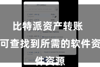 比特派资产转账  即可查找到所需的软件资源
